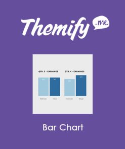 Themify Builder Bar Chart